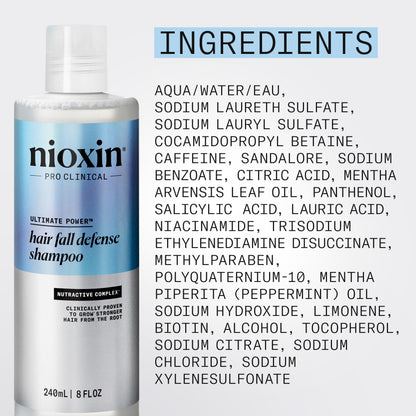 Nioxin Fall Defense Shampoo | Activates Follicles for Visibly Less Hair Loss | With Niacinamide, Caffeine, Lauric Acid & Sandalore | 8.1 Fl Oz 🍁 All In One Marketplace Canada