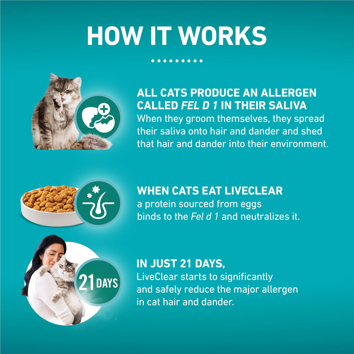 Purina ONE LiveClear Dry Cat Food, Allergen Reducing with Chicken 2.86kg 🍁 All In One Marketplace Canada