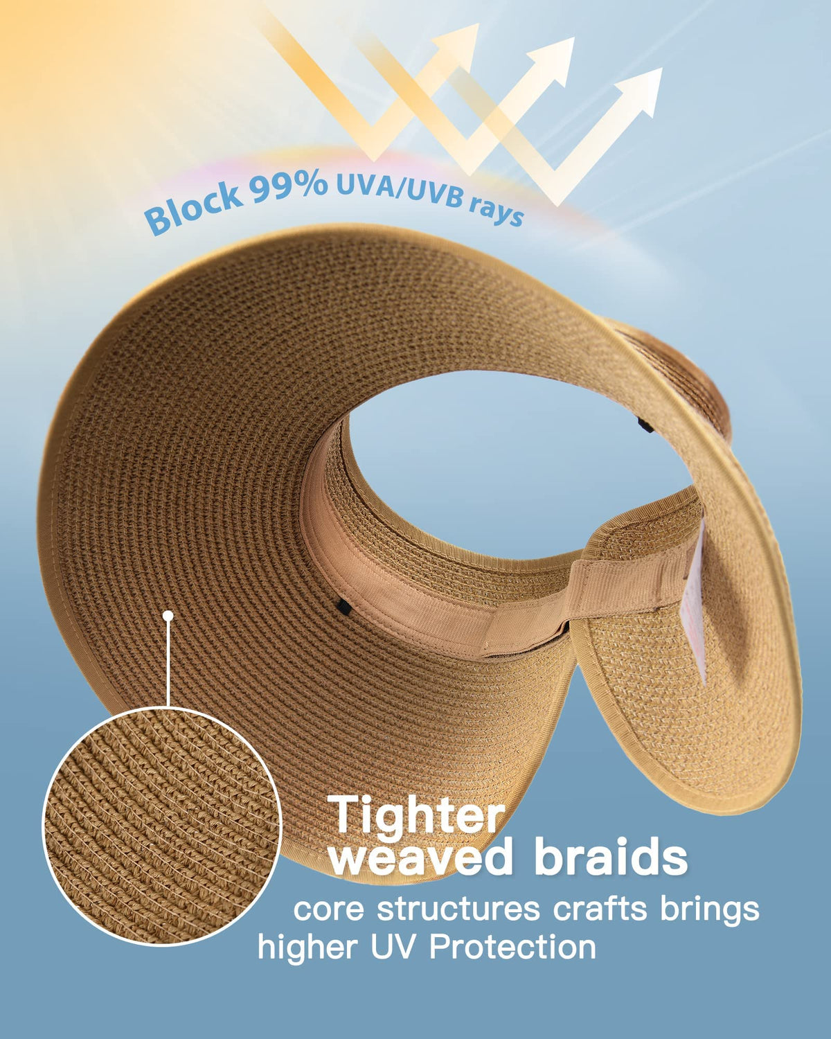 FURTALK Sun Visor Hats for Women Wide Brim Straw Roll Up Ponytail Summer Beach Hat UV UPF 50 Packable Foldable Travel 🍁 All In One Marketplace Canada