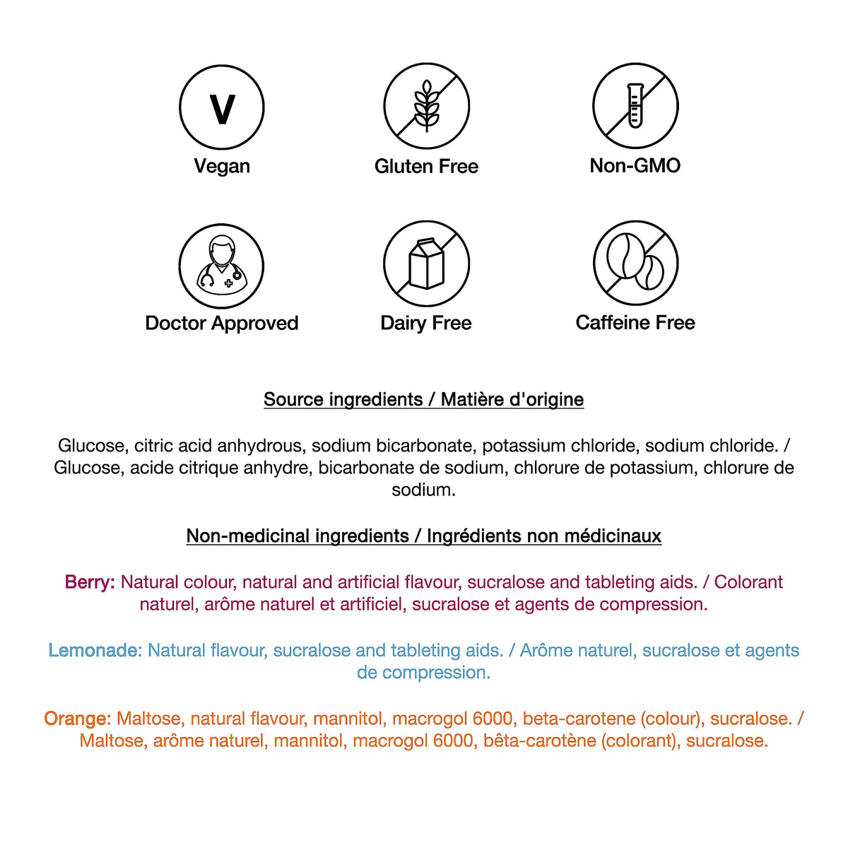 HydraLyte Electrolyte Tablets - Variety Flavoured Electrolytes, Low Sugar Electrolytes Formulated to Accelerate Hydration, Post Workout, Travel Essential - Safe Hydration for All Ages (60 Count) 🍁 All In One Marketplace Canada