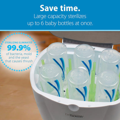Dr. Brown's Deluxe Electric Sterilizer for Baby Bottles and Other Baby Essentials 🍁 All In One Marketplace Canada