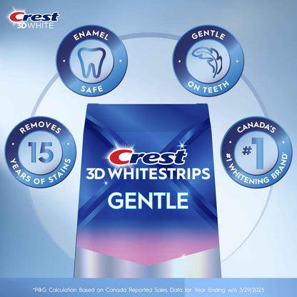 Crest 3D Whitestrips Gentle At-home Teeth Whitening Kit, 14 Treatments, Gently Removes 15 Years of Stains 🍁 All In One Marketplace Canada