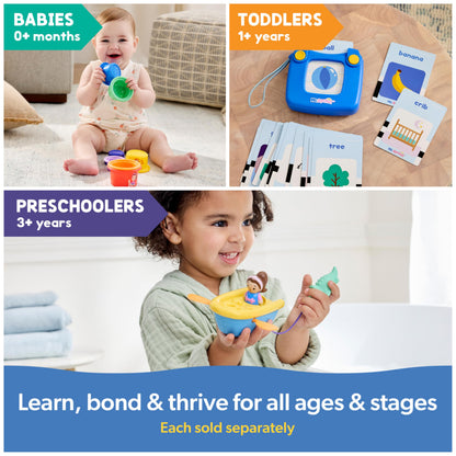 Ms. Rachel First Words Flash Cards, Electronic Card Reader, 100 Words 🍁 All In One Marketplace Canada