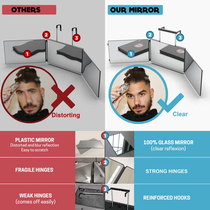 The 360 Mirror - 3 Way Adjustable Trifold Barber Mirror for Self Hair Cutting - Tri Fold Self Haircut System for Men and Women Braiding 🍁 All In One Marketplace Canada