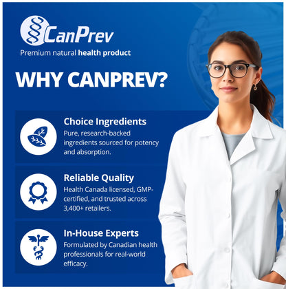 CanPrev Synergy B Complex 60 V-Caps 30-Day Supply - Vitamin B Supplement with L-Theanine 200mg - Complete B Complex Optimized with L-5-MTHF Activated Folate & Spirulina - Vegan, Non-GMO & Gluten-Free 🍁 All In One Marketplace Canada