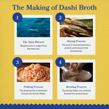 INABA Dashi Delights for Cats, 70 gram Cup, 12 Cups Total, Chicken Variety 🍁 All In One Marketplace Canada
