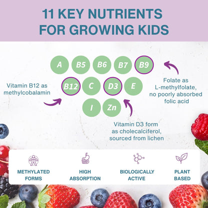 Igennus Methylated Kids Multivitamin Gummy, Sugar Free Kids Vitamins 🍁 All In One Marketplace Canada