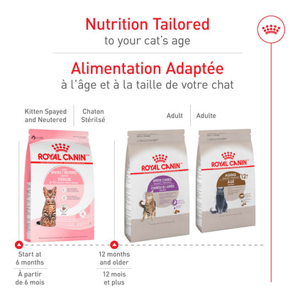 Royal Canin Feline Health Nutrition Kitten Spayed/Neutered Dry Cat Food, 2.5 lb Bag 🍁 All In One Marketplace Canada