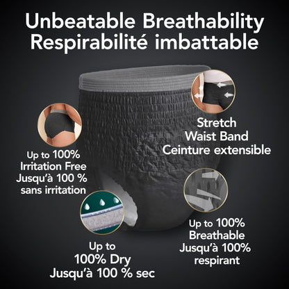 Depend Real Fit Adult Incontinence Underwear for Men, Maximum Absorbency, L/XL, Grey, 52 Count 🍁 All In One Marketplace Canada