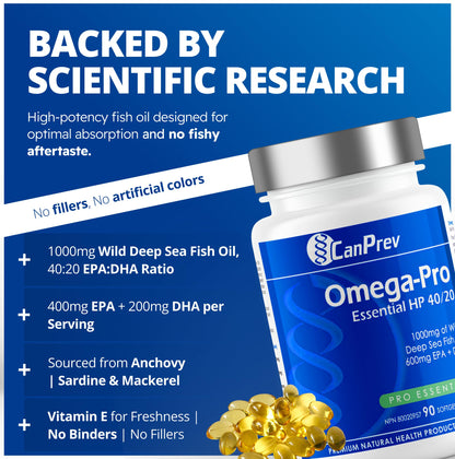 CanPrev Omega-Pro Essential HP 40/20, 90 Softgels 30-Day Supply - 1000mg Wild Deep-Sea Fish Oil, Omega-3 EPA & DHA Formula, Molecular Distilled with Vitamin E, Supports Heart, Brain, Joint, Eye & Skin 🍁 All In One Marketplace Canada