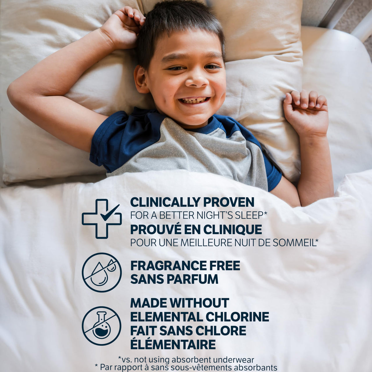 GoodNites Nighttime Bedwetting Underwear, Boys' XS (28-43 lb.), 99 Ct 🍁 All In One Marketplace Canada