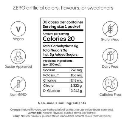 HydraLyte Electrolyte Powder, Low Sugar Electrolyte Packets Designed for Rapid Hydration, Safe Hydration for All Ages - Made with All Natural Ingredients, 30 Servings, Classic Variety 🍁 All In One Marketplace Canada