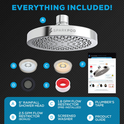 SparkPod Shower Head - High Pressure Rain - Premium Quality Luxury Design - 1-Min Install - Easy Clean Adjustable Replacement for Your Bathroom Shower Heads (Luxury Polished Chrome, 6 Inch Round) 🍁 All In One Marketplace Canada