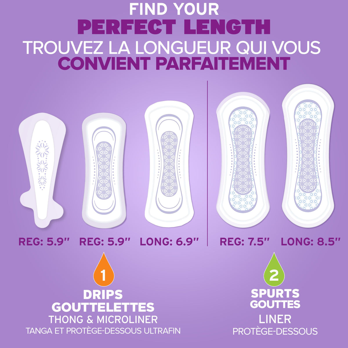 Poise Daily Postpartum Incontinence Panty Liners, Very Light Absorbency, Long, 176 Count (4 Packs of 44) 🍁 All In One Marketplace Canada