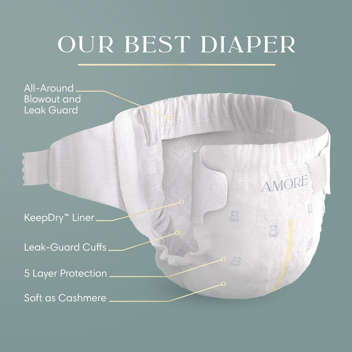 Pampers AMORE, Size 0, Our Best Diaper, 1 Pack (Count of 76) 🍁 All In One Marketplace Canada