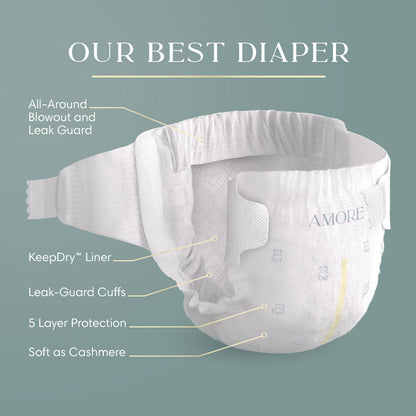 Pampers AMORE, Size 6, Our Best Diaper, 1 Pack (Count of 108) 🍁 All In One Marketplace Canada