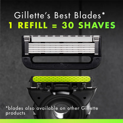 Gillette Labs Razors for Men, Razor Blades Refill, 5-Blade Cartridges, 12 Refills 🍁 All In One Marketplace Canada