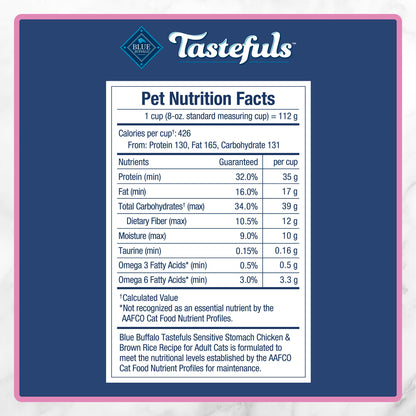 Blue Buffalo Tastefuls Chicken & Brown Rice Recipe Sensitive Stomach Adult Dry Cat Food, Real Chicken First, Deliciously Healthy Natural Cat Food, Natural Ingredients, Supports Digestion, 3.1kg Bag 🍁 All In One Marketplace Canada