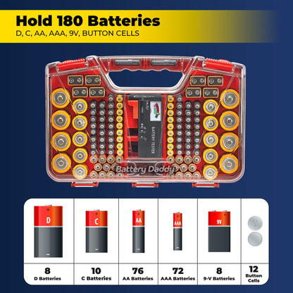 Ontel Battery Daddy 180 Battery Organizer and Storage Case with Tester, 1 Count, As Seen on TV 🍁 All In One Marketplace Canada
