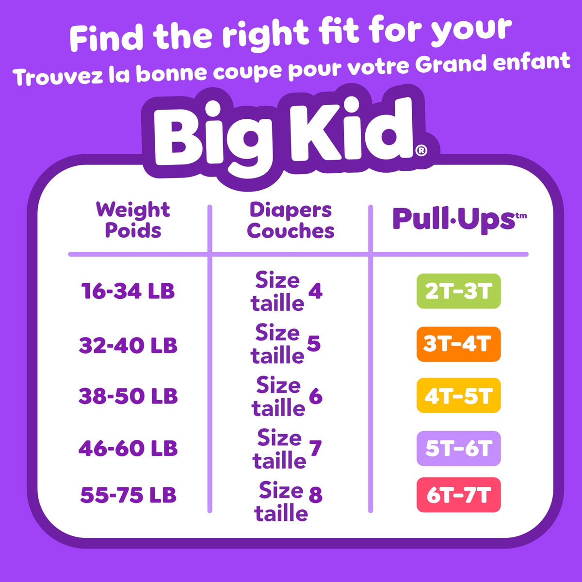 Pull-Ups Girls' Potty Training Pants, 3T-4T (32-40 lbs), 112 Count 🍁 All In One Marketplace Canada