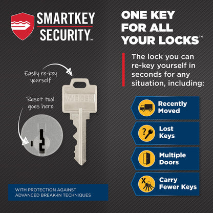 Weiser Powerbolt 3 x Daylon Combo Pack, Keyless Entry Door Lock/Deadbolt with Door Handle/Lever in Satin Nickel, 10-Button Keypad Door Lock, Electronic Door Locks for Front Door 🍁 All In One Marketplace Canada