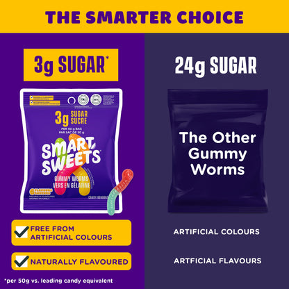 SmartSweets Gummy Worms, Low Sugar Gummy Candy, 50g Bags, 12 Pack 🍁 All In One Marketplace Canada