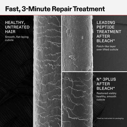 Olaplex N°.3PLUS Complete Repair Treatment: Pre-Shampoo Treatment | Repairs Damage & Reduces Future Breakage | 3 Minutes, 3 Bonds, 3X Stronger, 3X Softer | For Coily, Curly, Straight, and Wavy, 100 mL / 3.3 Fl Oz 🍁 All In One Marketplace Canada