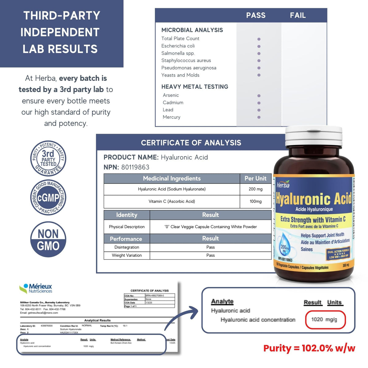 Herba Hyaluronic Acid Supplement 200mg - 100 Capsules | 100% Purity Hyaluronic Acid Capsules with Vitamin C to Support Joint and Bone Health | Made in Canada 🍁 All In One Marketplace Canada
