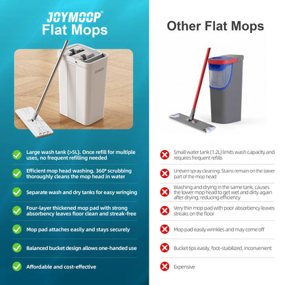 JOYMOOP mop and Bucket with Wringer Set, Flat,for Floor Cleaning with 3 Microfiber Pads, Wet and Dry Use, Household Cleaning Tools, for Hardwood, Laminate, Tile 🍁 All In One Marketplace Canada