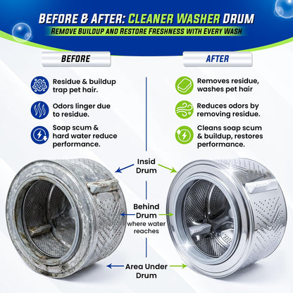 True Fresh Washing Machine Cleaner Tablets 25-Pack - Deep Cleaning Washer cleaner Tablets for Top loader, front Load & HE - Cleans Drum, Tub seal & other Parts Descaler & septic safe 🍁 All In One Marketplace Canada
