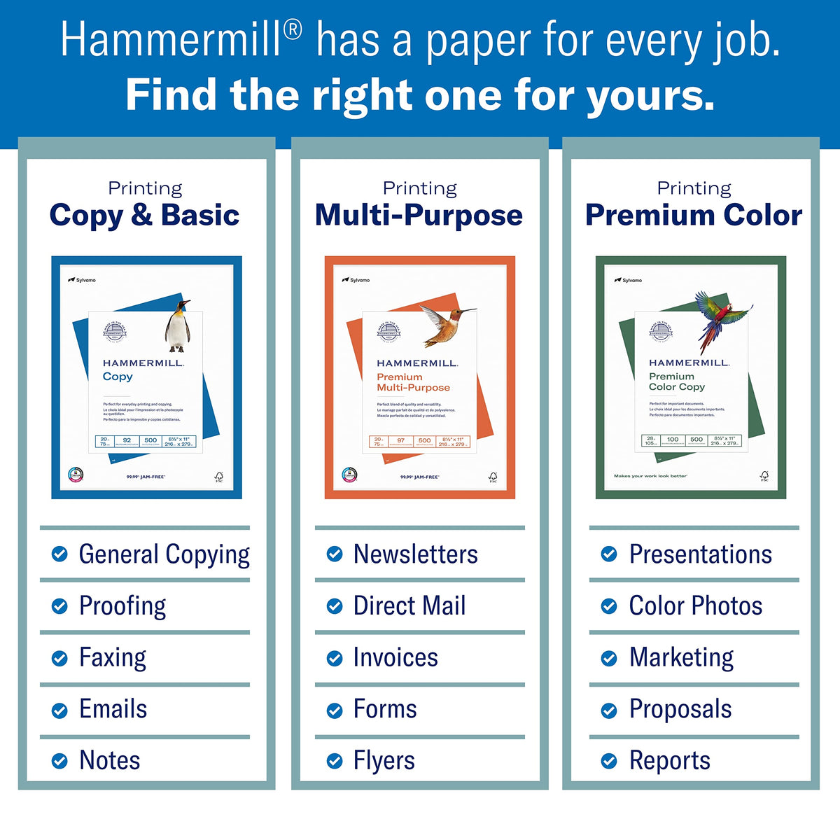 Hammermill Paper, Copy, 20lb, 8.5 x 11, 92 Bright, Letter, 1,500 Sheets / 3 Reams, (113620), Made In The USA 🍁 All In One Marketplace Canada