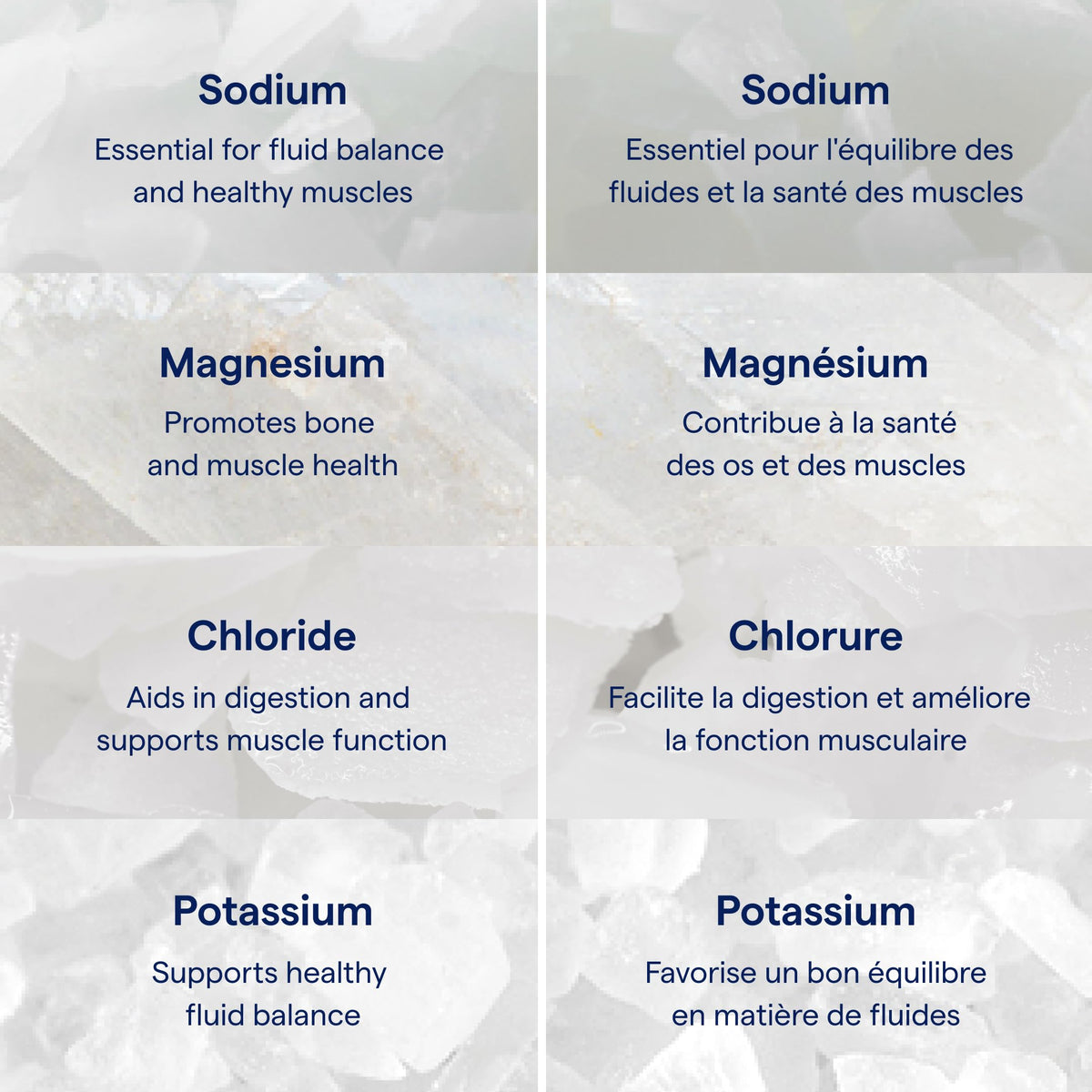 Trace Minerals ConcenTrace Drops | 60 ML | Full Spectrum Minerals | Ionic Liquid Magnesium, Chloride, Potassium | Low Sodium | Energy, Electrolytes, Hydration 🍁 All In One Marketplace Canada