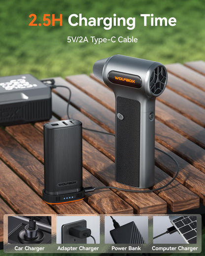 WOLFBOX MF200 Electric Air Duster with Removable Battery & 4 Nozzles, Cordless 3-Speed Adjustable Mini Blower for Computer Keyboard, Car Cleaning, Home, and Outdoor Use 🍁 All In One Marketplace Canada