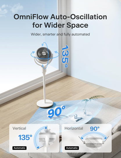 PELONIS Pedestal Fan, Air Circulator, Ultra OmniFlow (135°+90°Auto Oscillation), Quiet Floor Fan with 3 Speeds, Remote, 7H Timer, Memory Function, Adjustable Height, Standing Fan for Bedroom 🍁 All In One Marketplace Canada