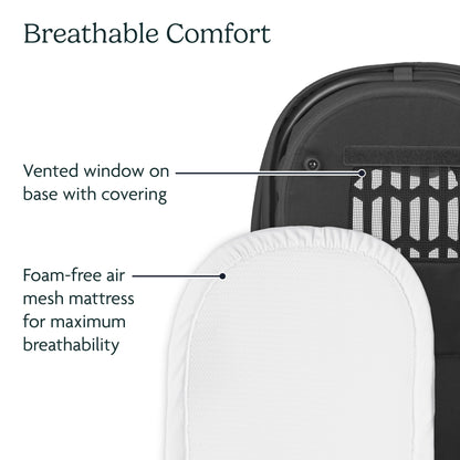 UPPAbaby Bassinet V3 - Compatible with Vista, Cruz, Ridge Strollers - Overnight Sleep Solution - Mattress, Sheet and Bug Shield Included - Jake (Charcoal/Carbon Frame) 🍁 All In One Marketplace Canada