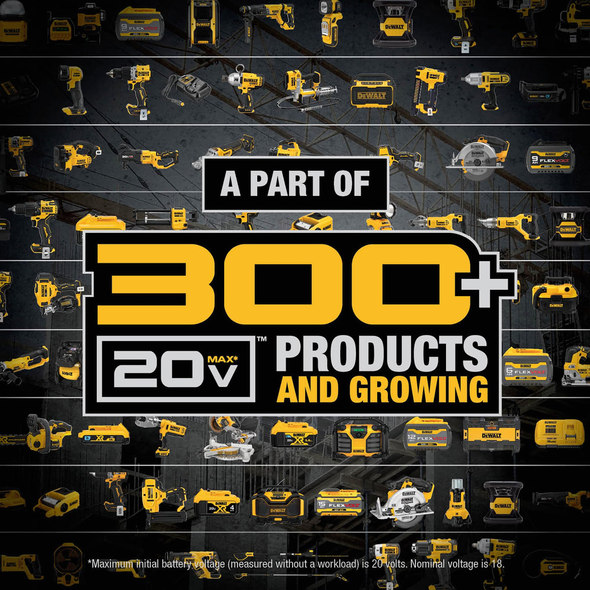 DEWALT 20V MAX Wet-Dry Vacuum, Cordless (DCV580H) 🍁 All In One Marketplace Canada
