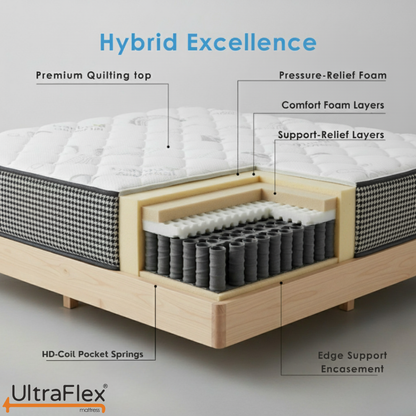 UltraFlex® DreamWeaver Matratzen- und Boxspring-Set – Mittelfeste Taschenfederkern-Hybridmatratze – Kanadische Orthopädische Unterstützung mit Kühlgel-Schaum, gesteppter Oberseite, atmungsaktivem & hypoallergenem Komfort, Randstütze & Bewegungstrennung
