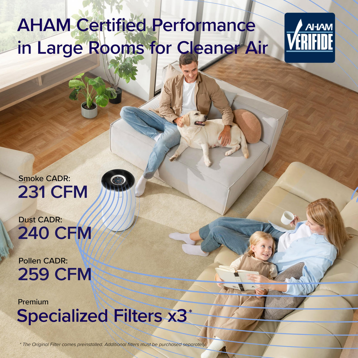 Levoit Smart Air Purifiers for Large Room Home Up to 1733 Ft², Core 400S-P 🍁 All In One Marketplace Canada