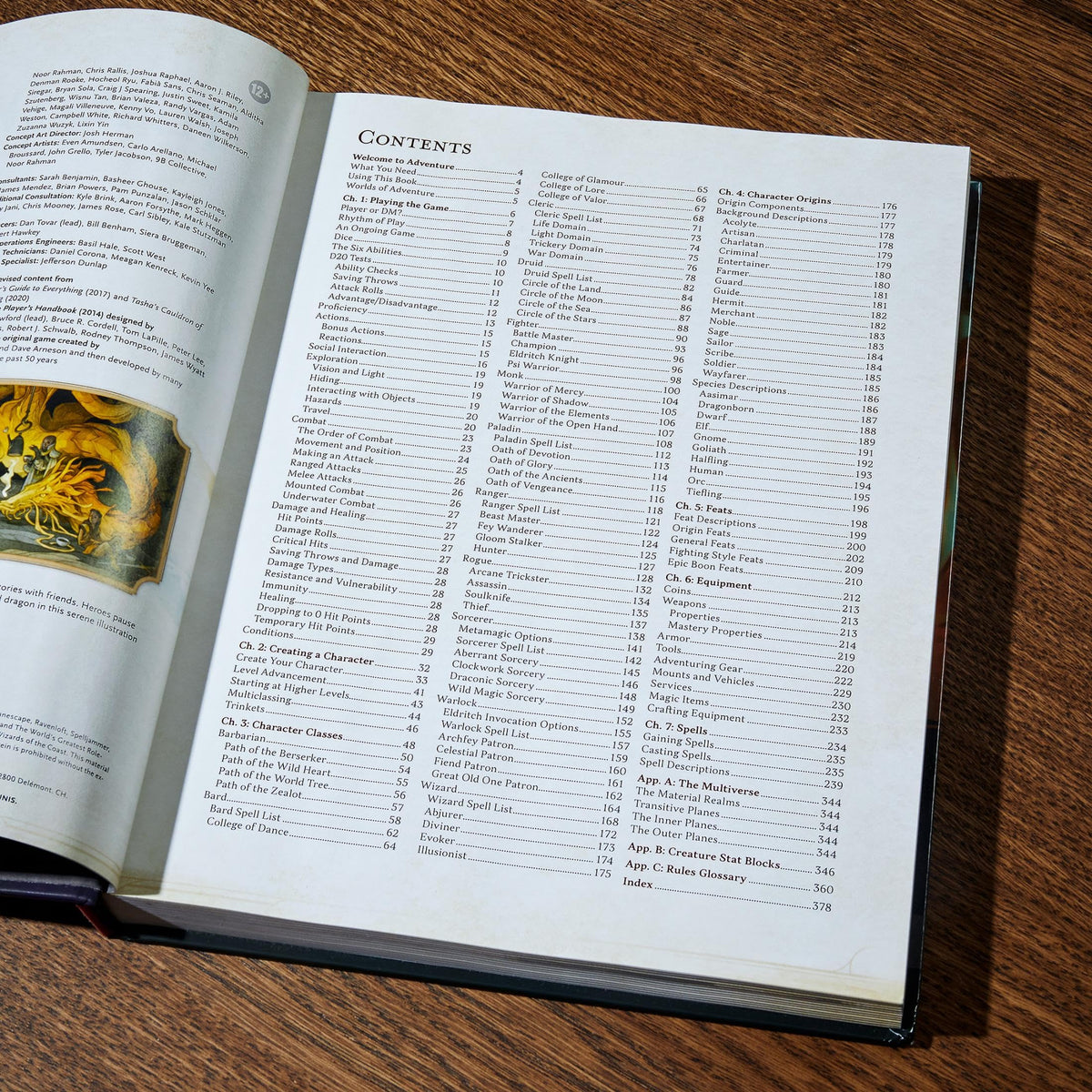 Dungeons & Dragons Players Handbook (2024) 🍁 All In One Marketplace Canada