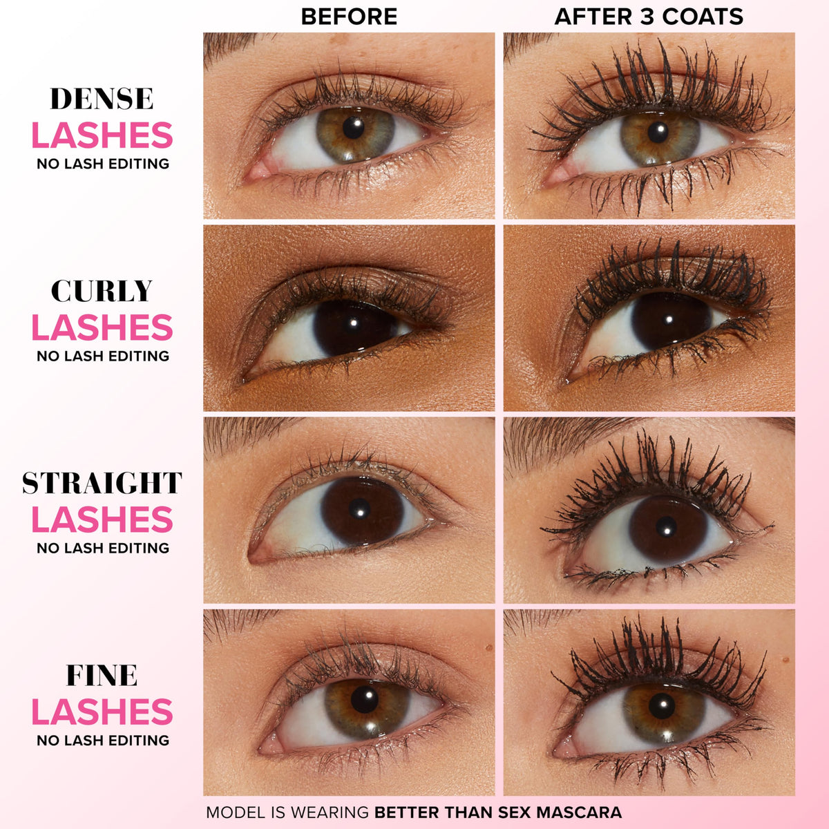 Too Faced Better Than Sex Volumizing Mascara | False Lash Effect with Volume, Length, Curling + Conditioning Peptides, 8 ml, Black 🍁 All In One Marketplace Canada