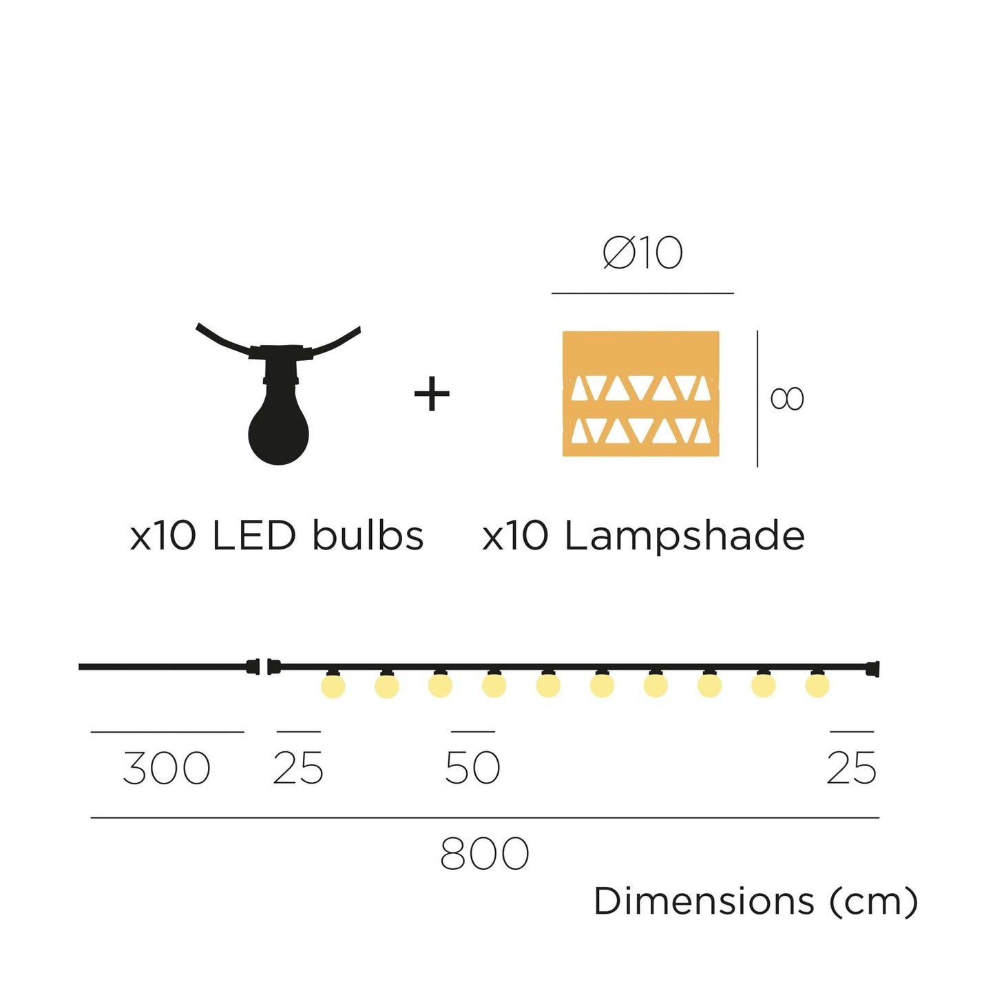 <p data-source-index="2">Alba<br>Solarbetriebene Lichterkette</p>