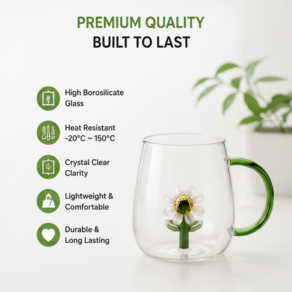 Daisy Borosilicate Glass Mug 13.5 oz - 1Piece
