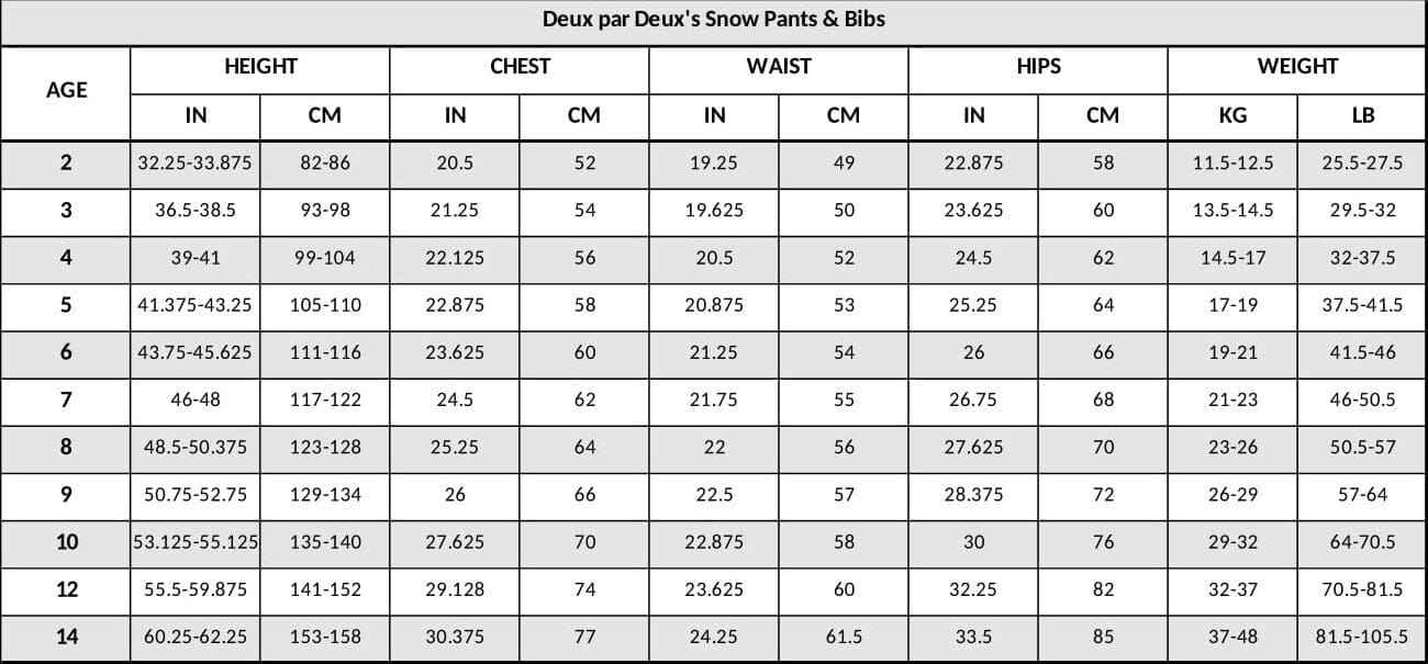 Solid Play Overall Snow Bib Blue