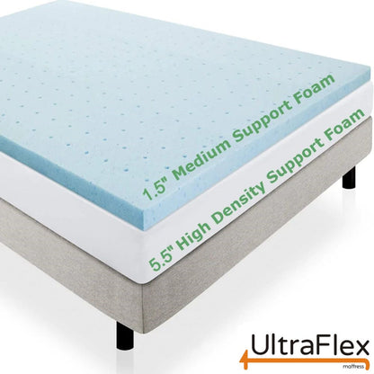 UltraFlex® INFINITY Orthopedic Premium Soy Foam, Eco-friendly Mattress (Made in Canada)