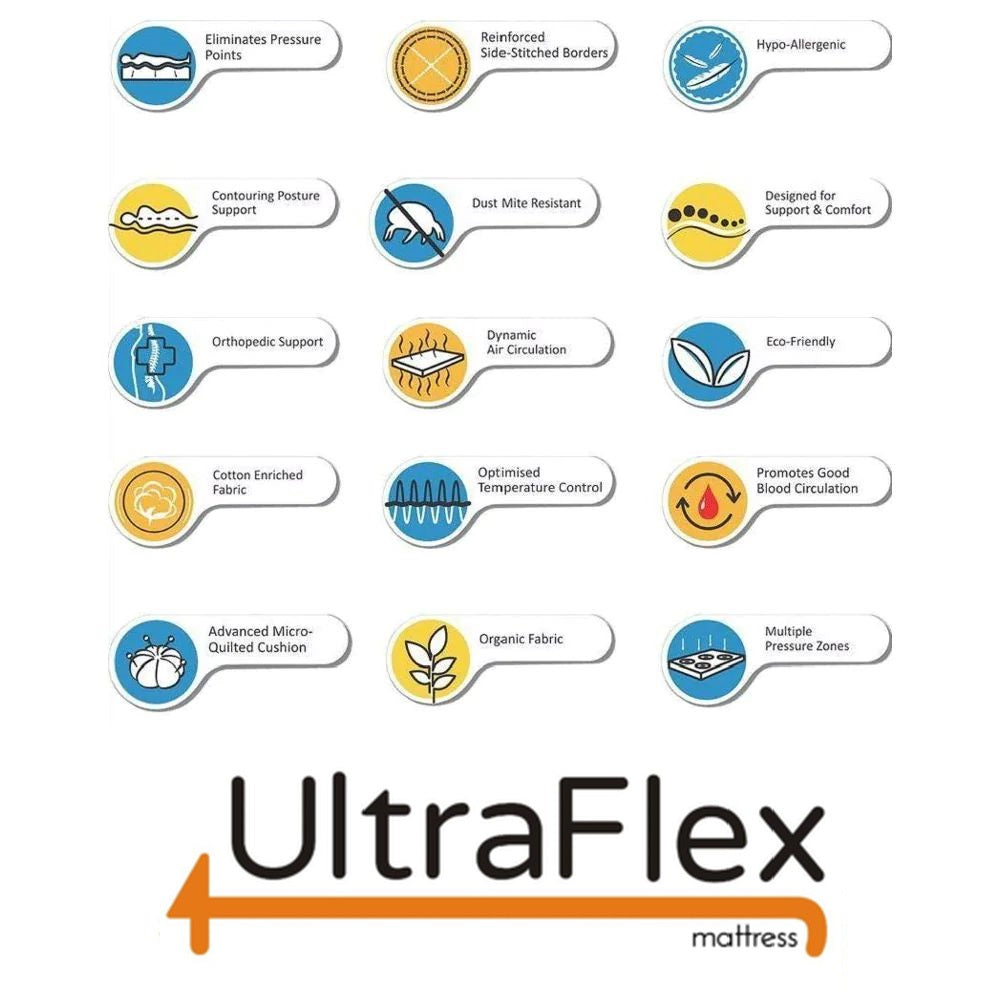 UltraFlex®GLORY 10" orthopädische Hybridmatratze mit Taschenfederkern, Schaumumrandung und umweltfreundlichen Materialien (Hergestellt in Kanada)