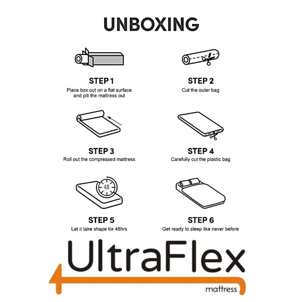 UltraFlex® ESSENCE PLUS Orthopedic Luxury Gel Memory Foam, Natural Comfort, Balanced Support, Eco-friendly (Made in Canada)