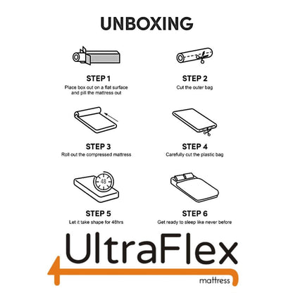 UltraFlex®GLORY 10" orthopädische Hybridmatratze mit Taschenfederkern, Schaumumrandung und umweltfreundlichen Materialien (Hergestellt in Kanada)