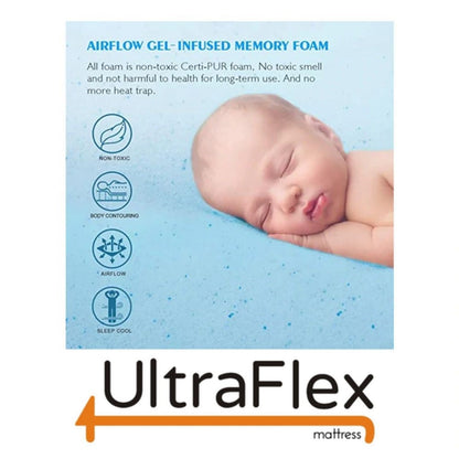 UltraFlex® DREAMER Mattress and BoxSpring Set Orthopedic, Cool Gel Memory Foam, Eco-friendly Mattress (Made in Canada)