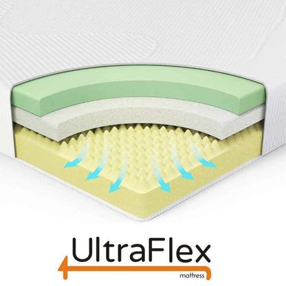 UltraFlex® LEISURE Orthopädische Smart Gel Memory Foam umweltfreundliche Matratze mit wasserdichtem Matratzenbezug (Hergestellt in Kanada)