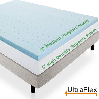 UltraFlex® ZENITH – Hochelastischer, druckentlastender Soja-Schaumstoff, temperaturregulierendes Kühlgel, Wirbelsäulenpflege, orthopädische Matratze mit Körperstützzonen, umweltfreundliche Matratze (Hergestellt in Kanada)